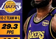 KAIYUNAPP- 詹姆斯新星领先优势明显表现突出，MAD前途光明！再创辉煌时刻