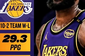 KAIYUNAPP- 詹姆斯新星领先优势明显表现突出，MAD前途光明！再创辉煌时刻